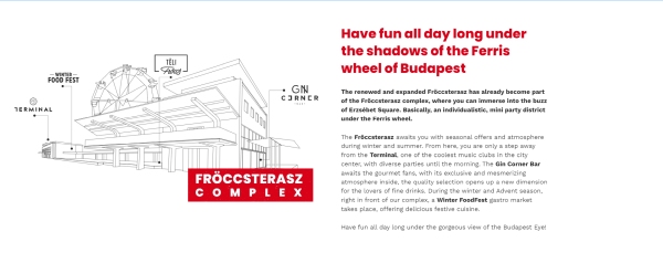 Fröccsterasz Complex - section map block