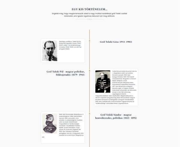 Teleki-Degenfeld Castle Hotel - history timeline block