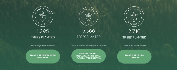 Plant a Tree Project - planted tree counters block